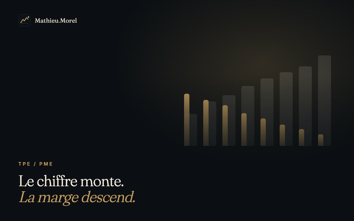Votre chiffre d'affaires monte, votre marge baisse : ce que j'observe en premier