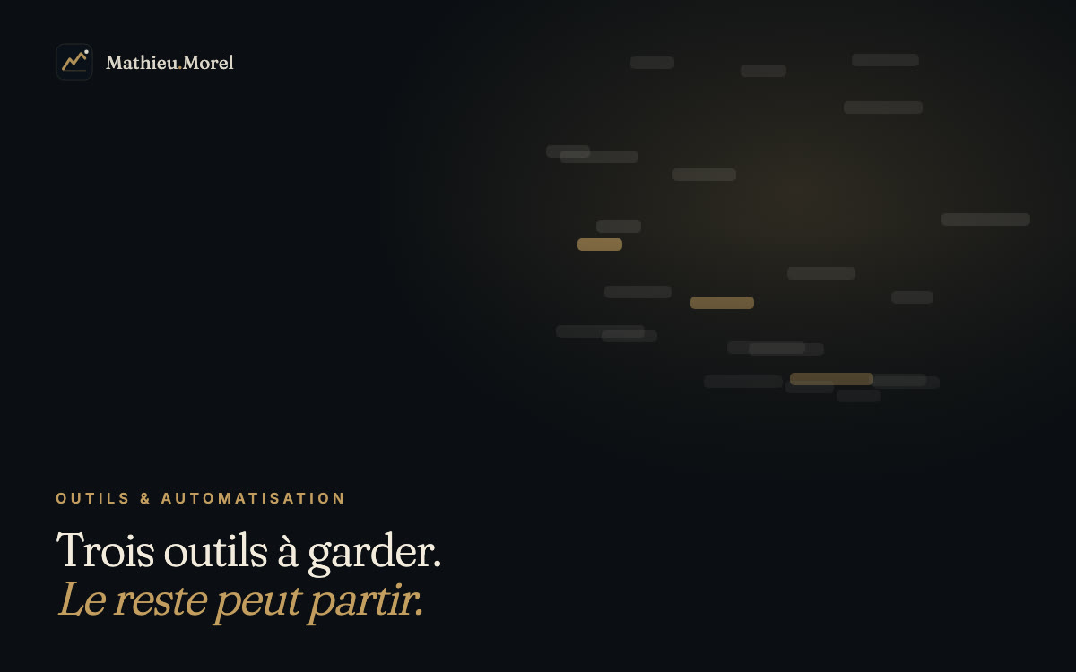 Les trois outils qu'une TPE doit garder, et ceux qu'elle peut supprimer