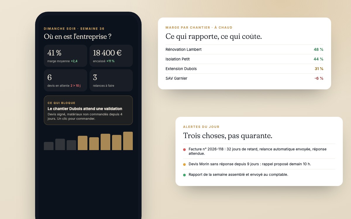 Maquette : tableau de bord du dirigeant sur téléphone