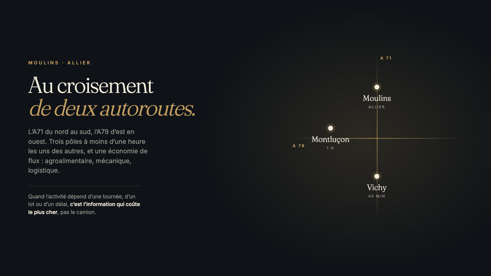Le tissu économique de l’Allier en chiffres